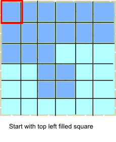 Start with top left filled square.