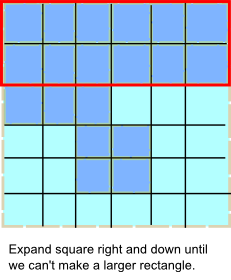 Expand right and down until we can't make a bigger rectangle.